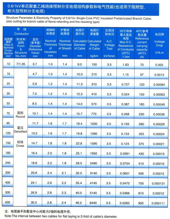 __upload_file_editor