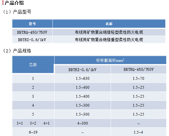 __upload_file_editor