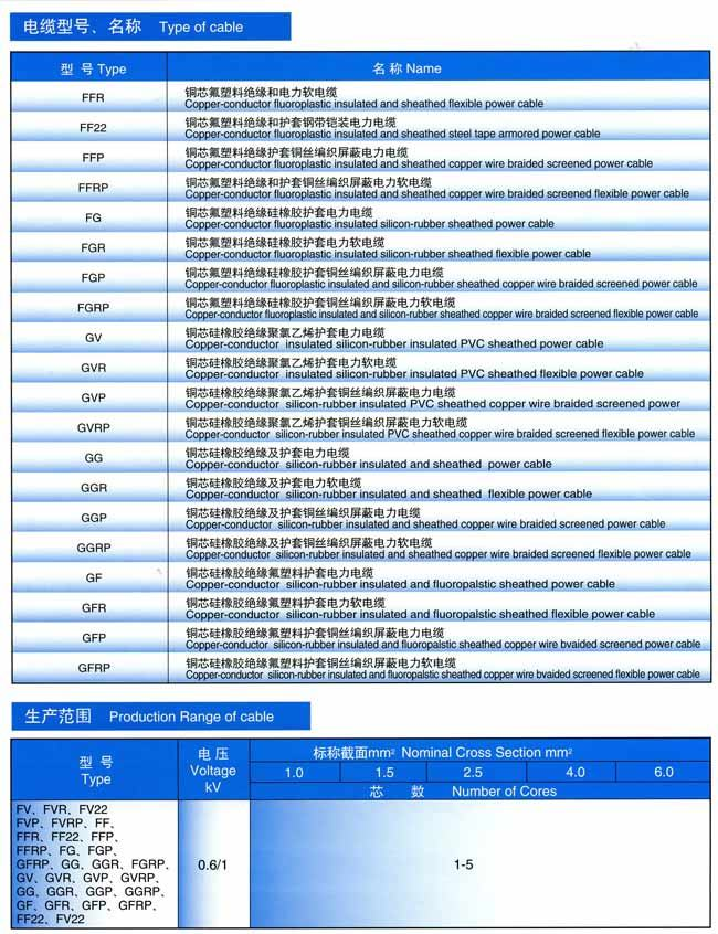 __upload_file_editor