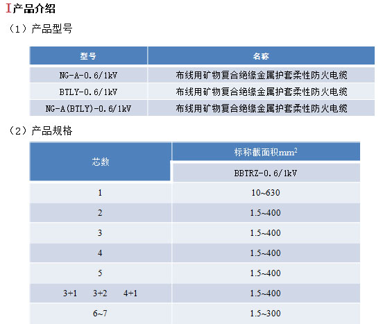 __upload_file_editor