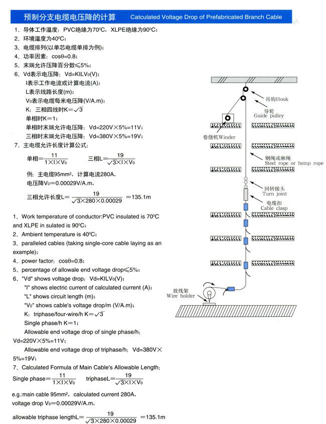 __upload_file_editor