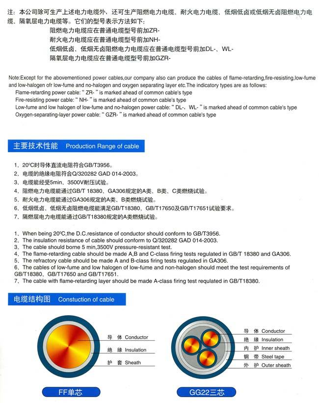 __upload_file_editor