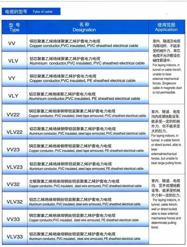 __upload_file_editor