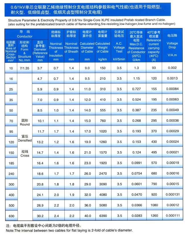 __upload_file_editor