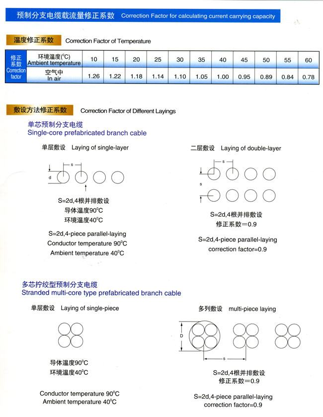 __upload_file_editor