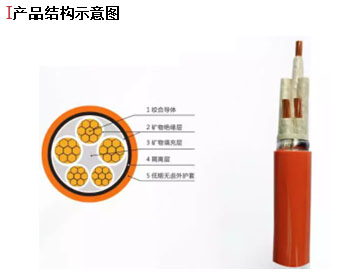 __upload_file_editor