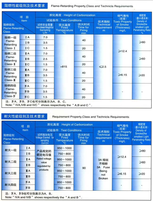 __upload_file_editor