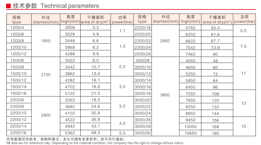__upload_file_editor