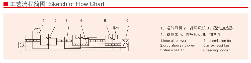 __upload_file_editor