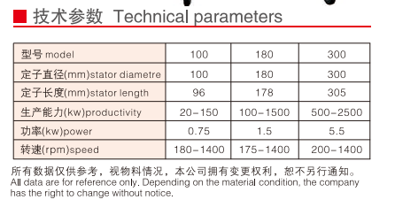 __upload_file_editor