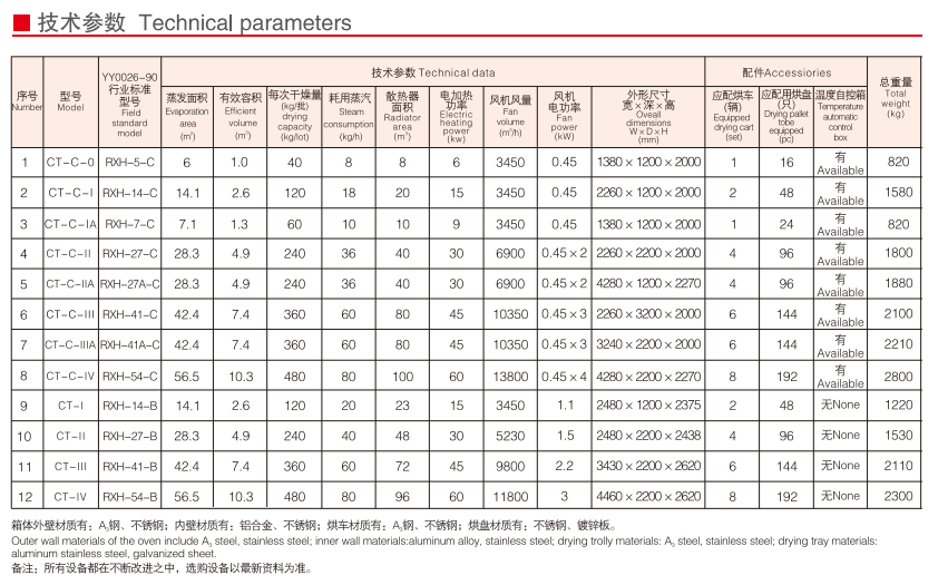__upload_file_editor