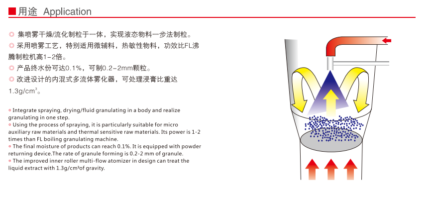 __upload_file_editor