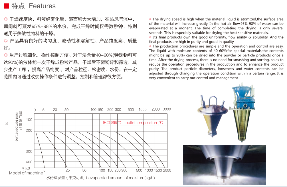 __upload_file_editor
