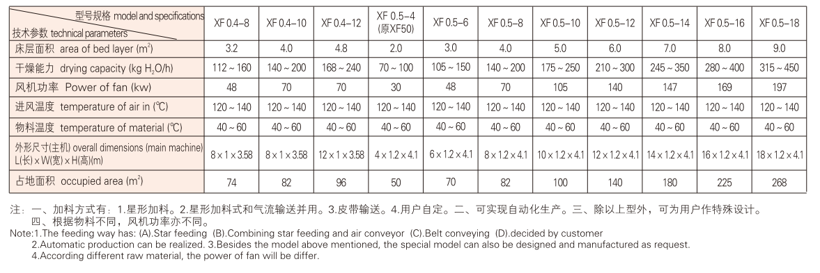 __upload_file_editor