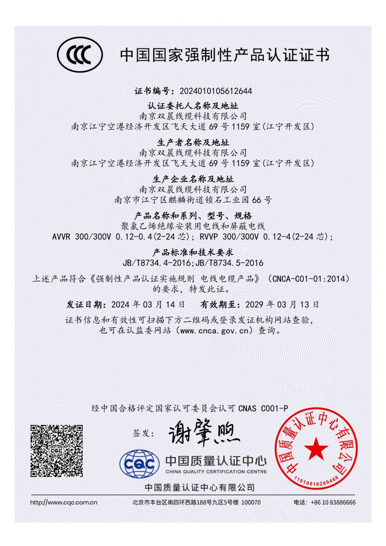__upload_file_editor