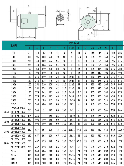__upload_file_editor