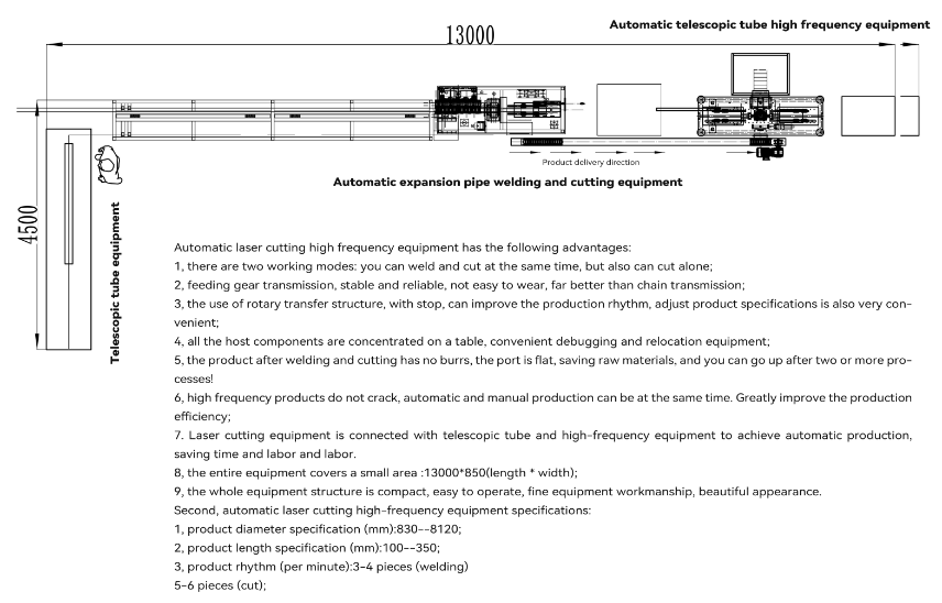 __upload_file_editor