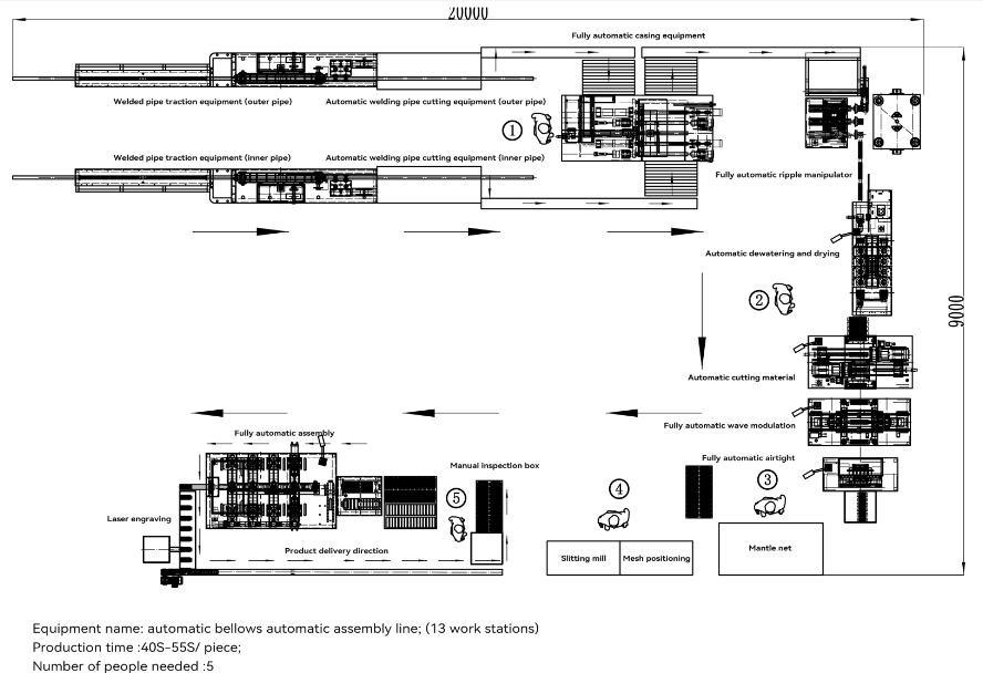 __upload_file_editor