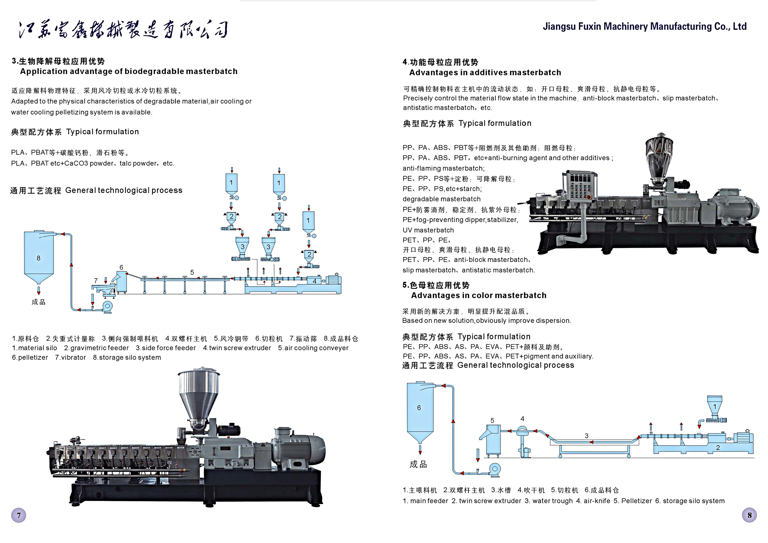 __upload_file_editor