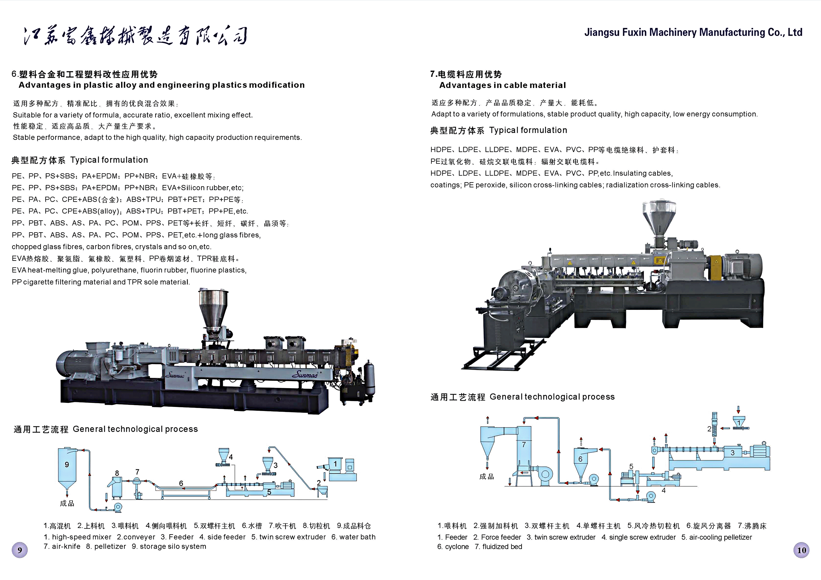 __upload_file_editor