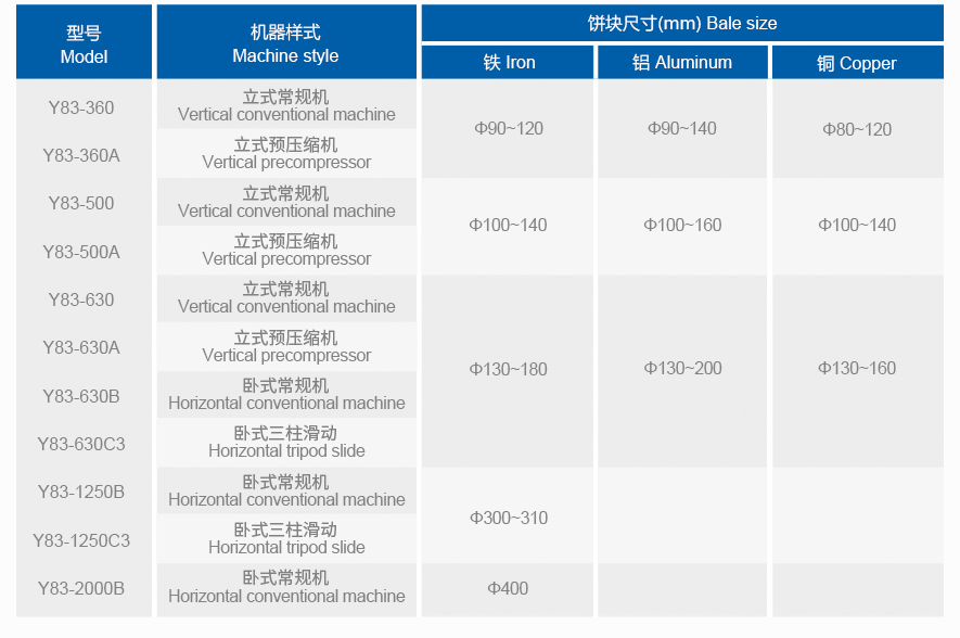 __upload_file_editor